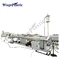 HDPE Water Pipe Making Machinery Supplier